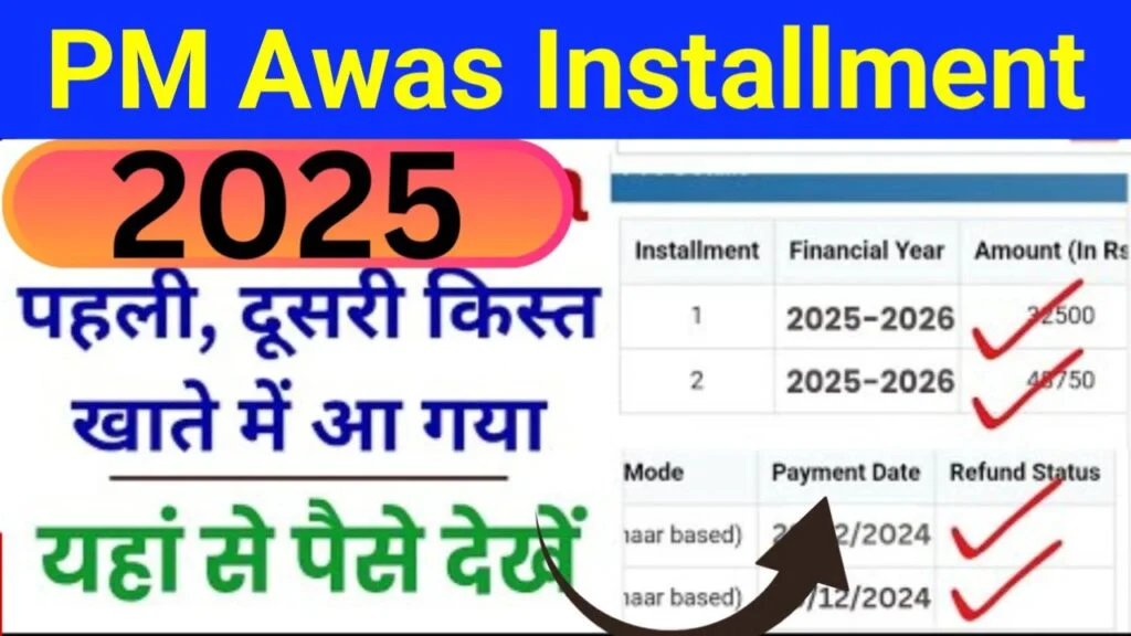 PM Awas Yojana Installment Check